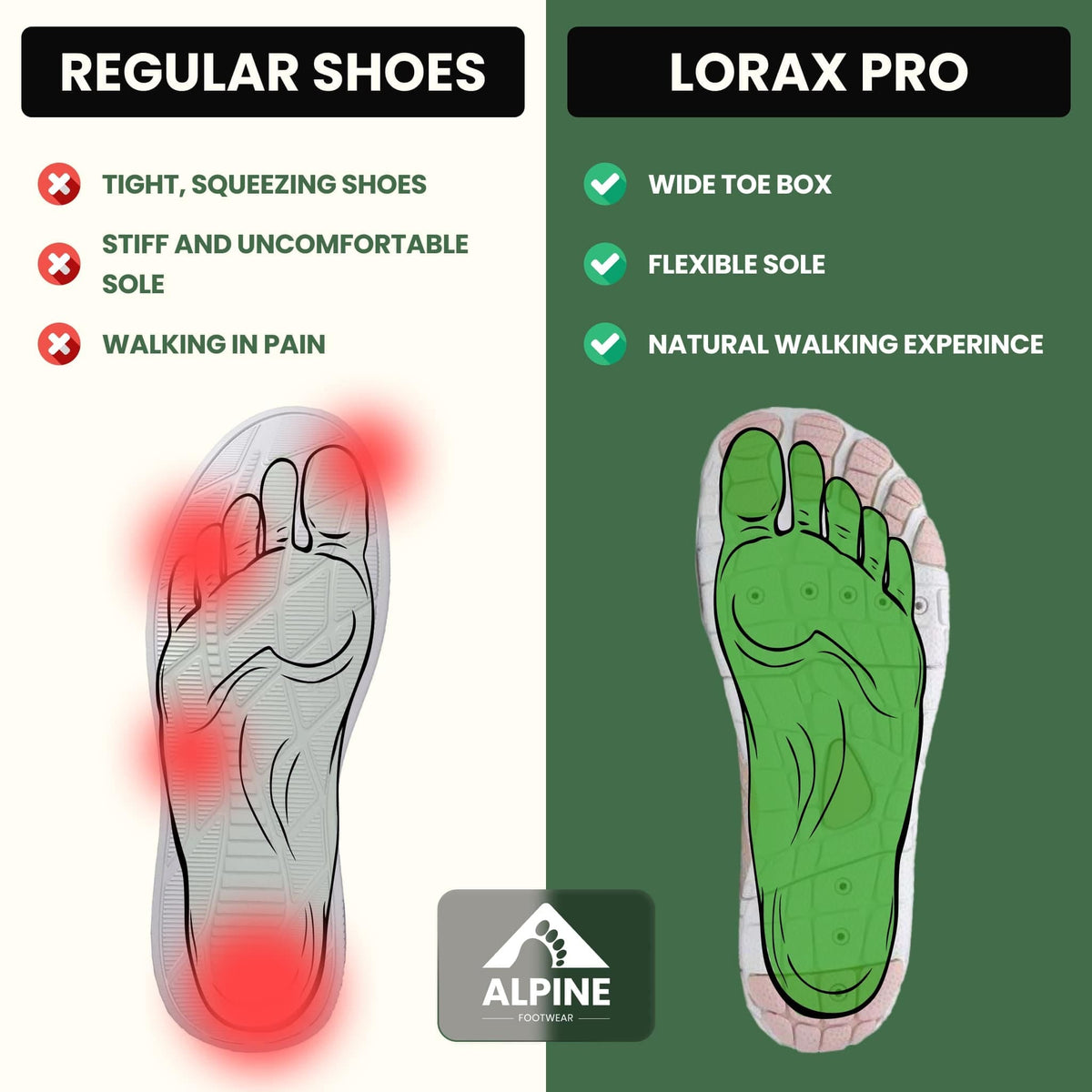 Lorax Pro - Barefoot Shoes | Wide Toe Box · Natural Fit & Stride