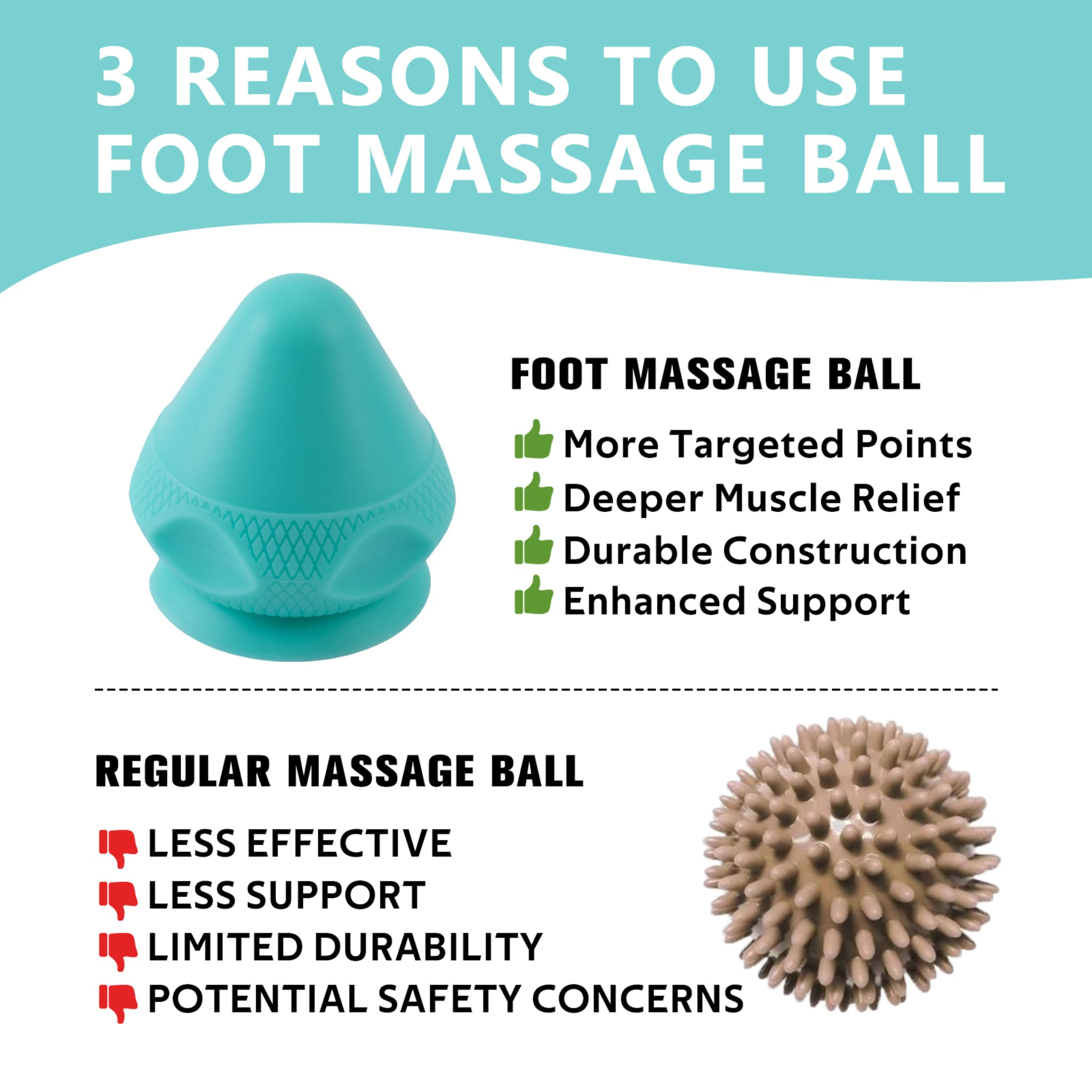 Alpine Foot Massage Cone