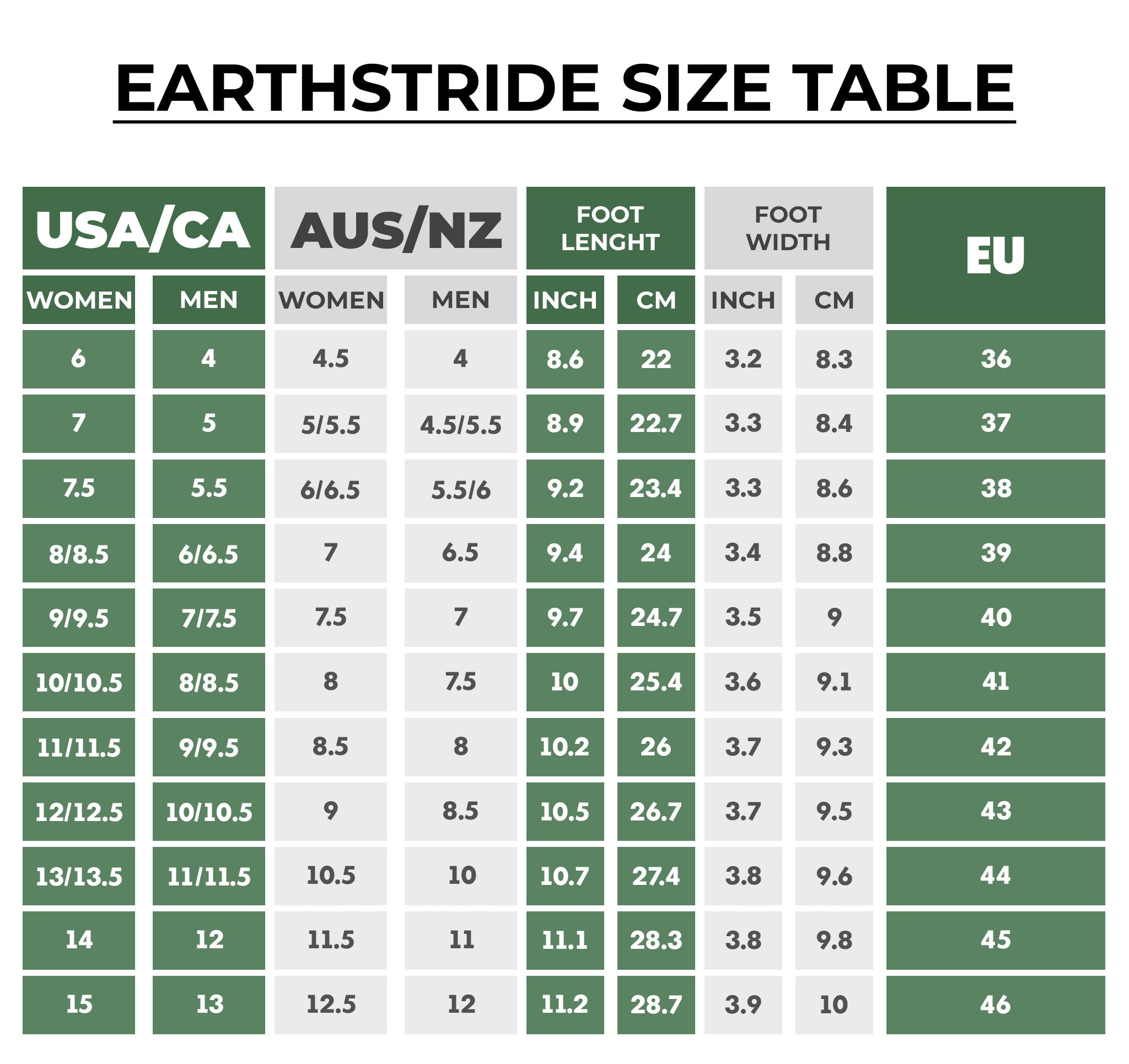 EarthStride - Healthy & non-slip barefoot shoes (Unisex)