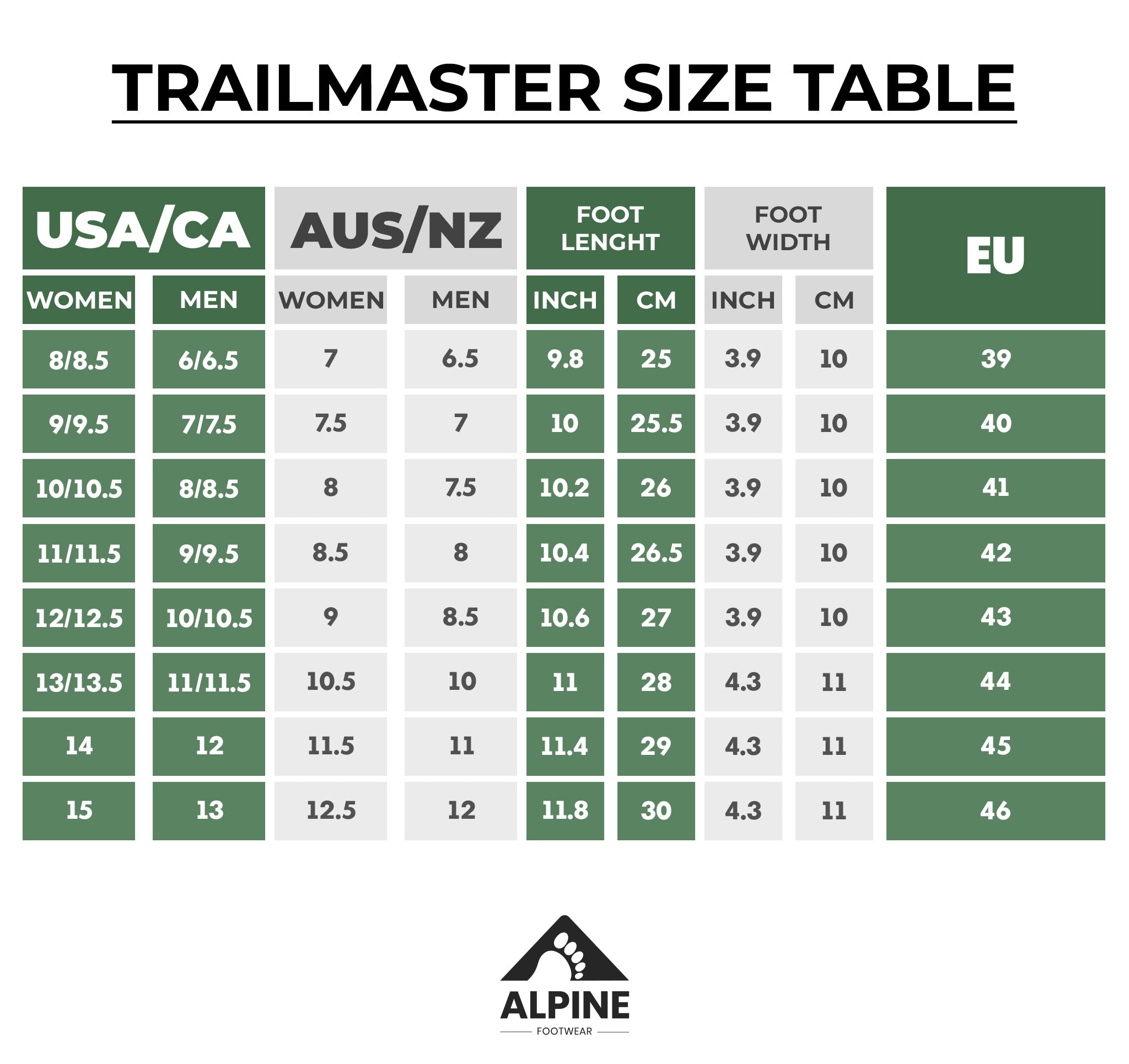 TrailMaster Lite - Non-Slip Barefoot Shoe (Unisex)