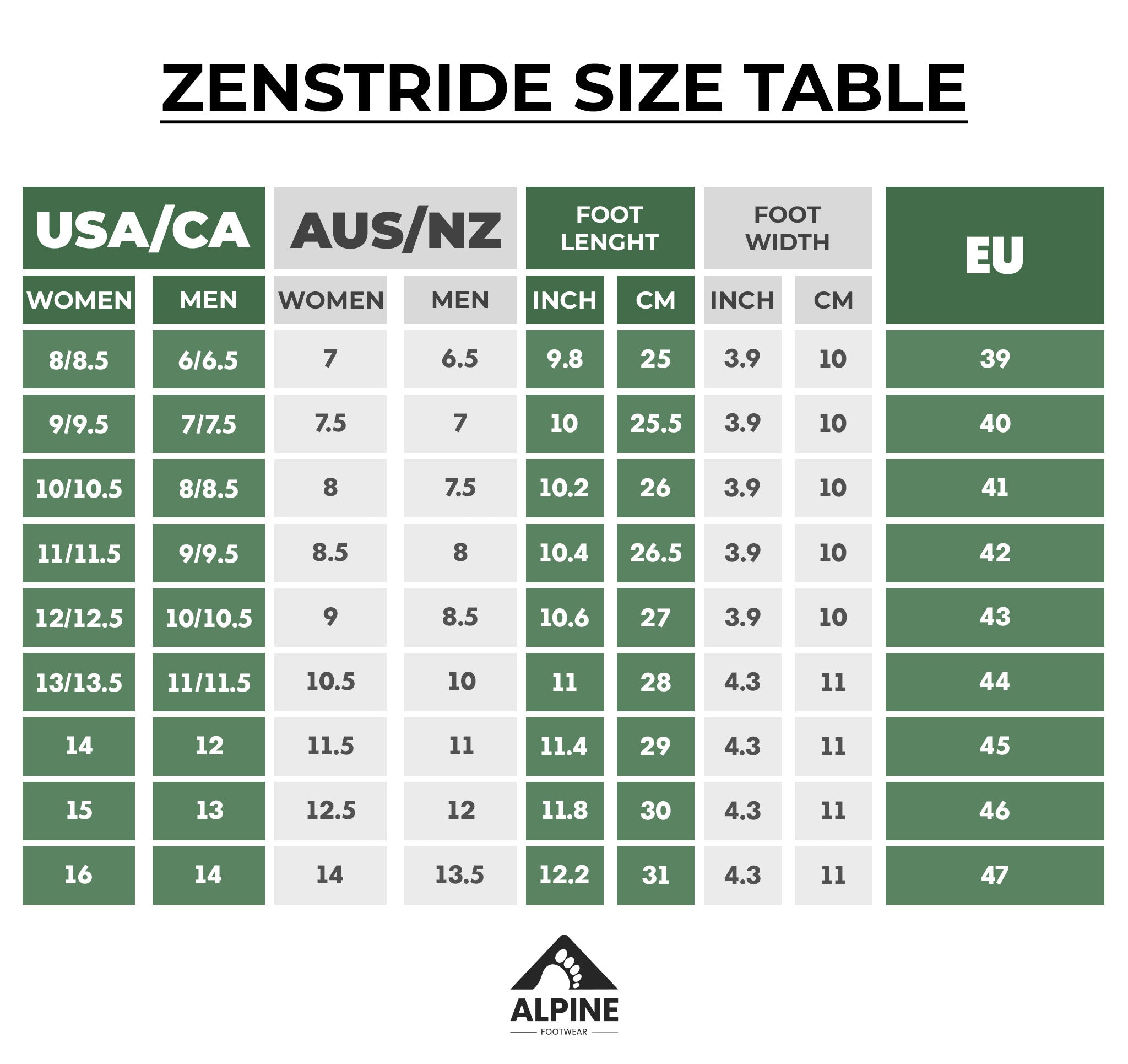 ZenStride - Wide Toe Box Hiking Shoes - Healthy & non-slip barefoot shoes (Unisex)