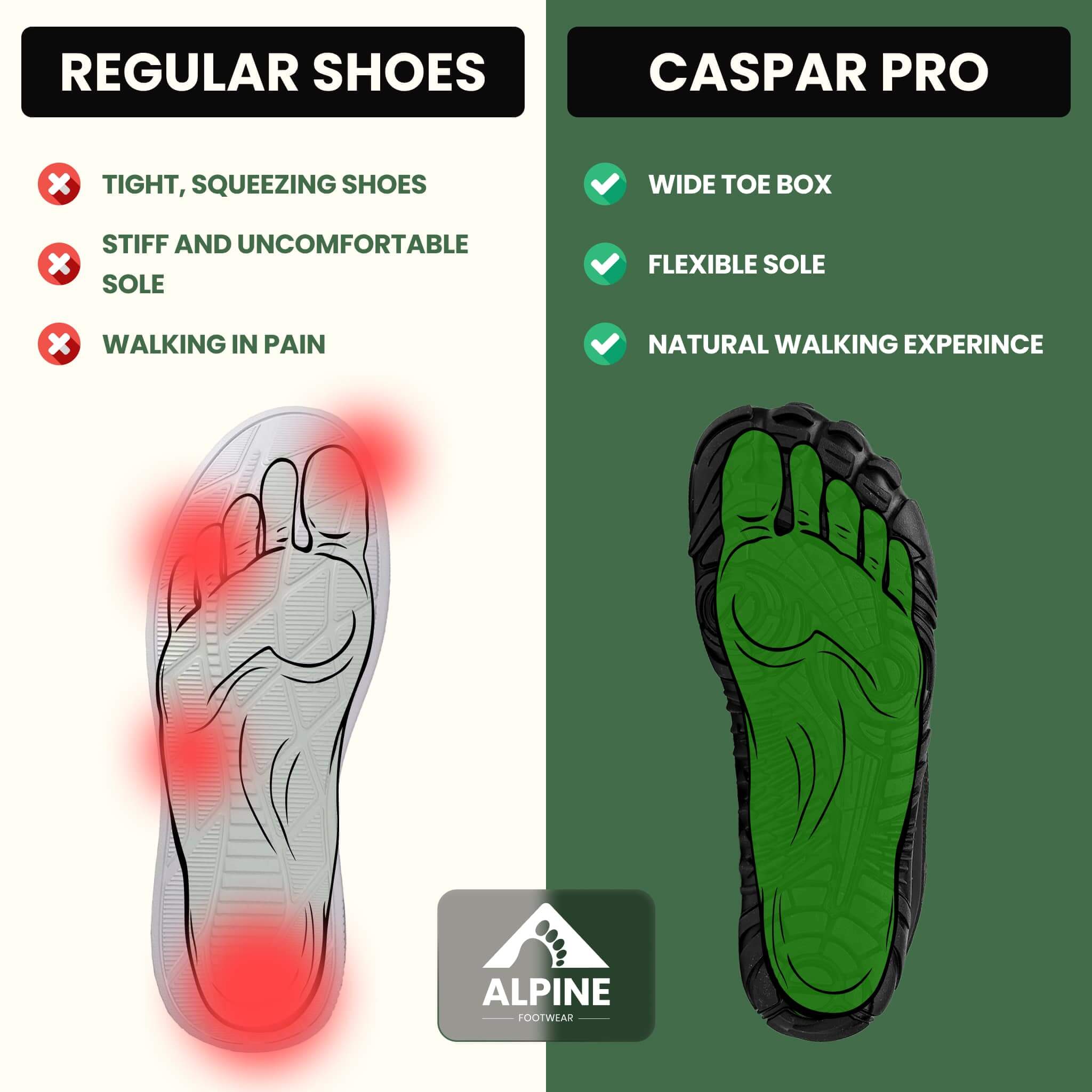 Caspar Pro - Non-slip & Waterproof Winter Barefoot Shoe (Unisex)