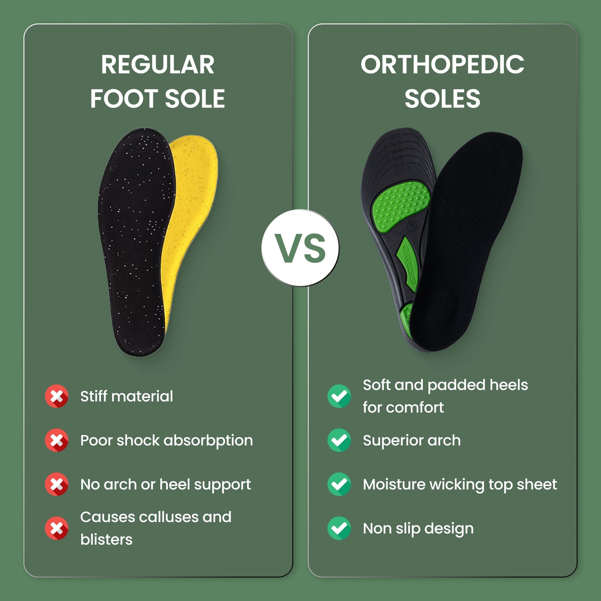 Alpine Orthopedic Soles - Pain relieving and shock absorbing foot pads