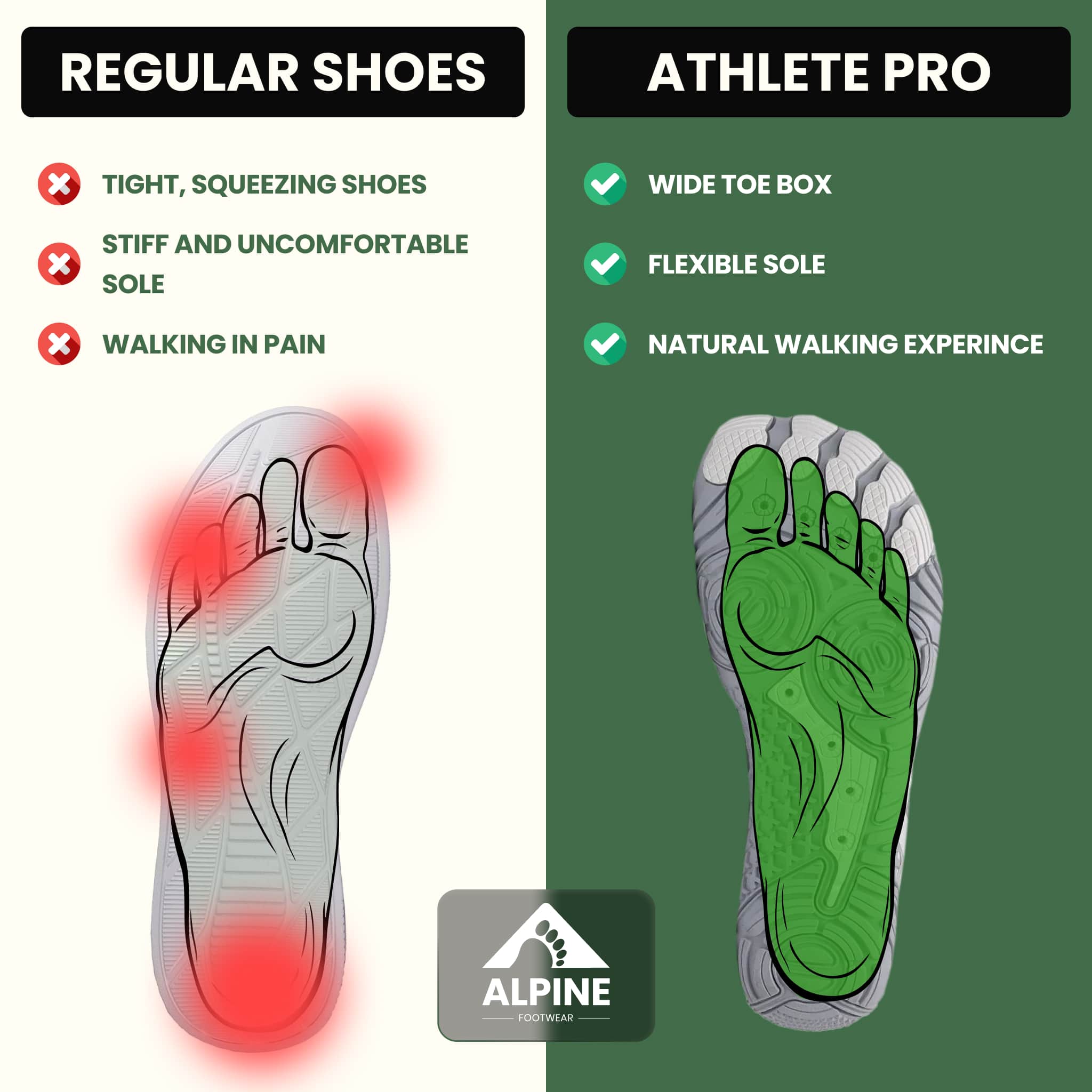 Athlete Pro - healthy & comfortable barefoot shoes