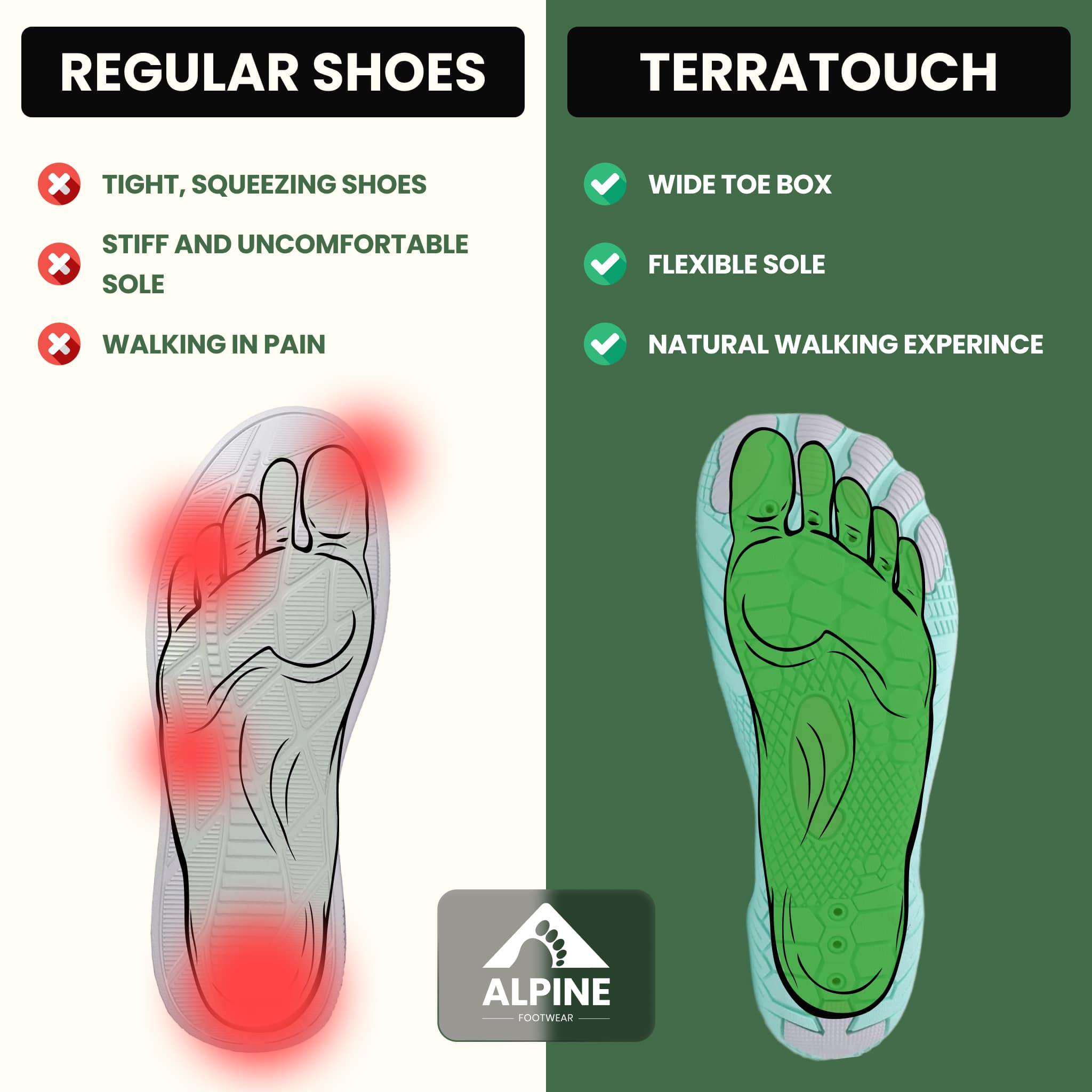 TerraTouch - Wide Toe Box Running Shoes - Healthy & non-slip barefoot shoes (Unisex)