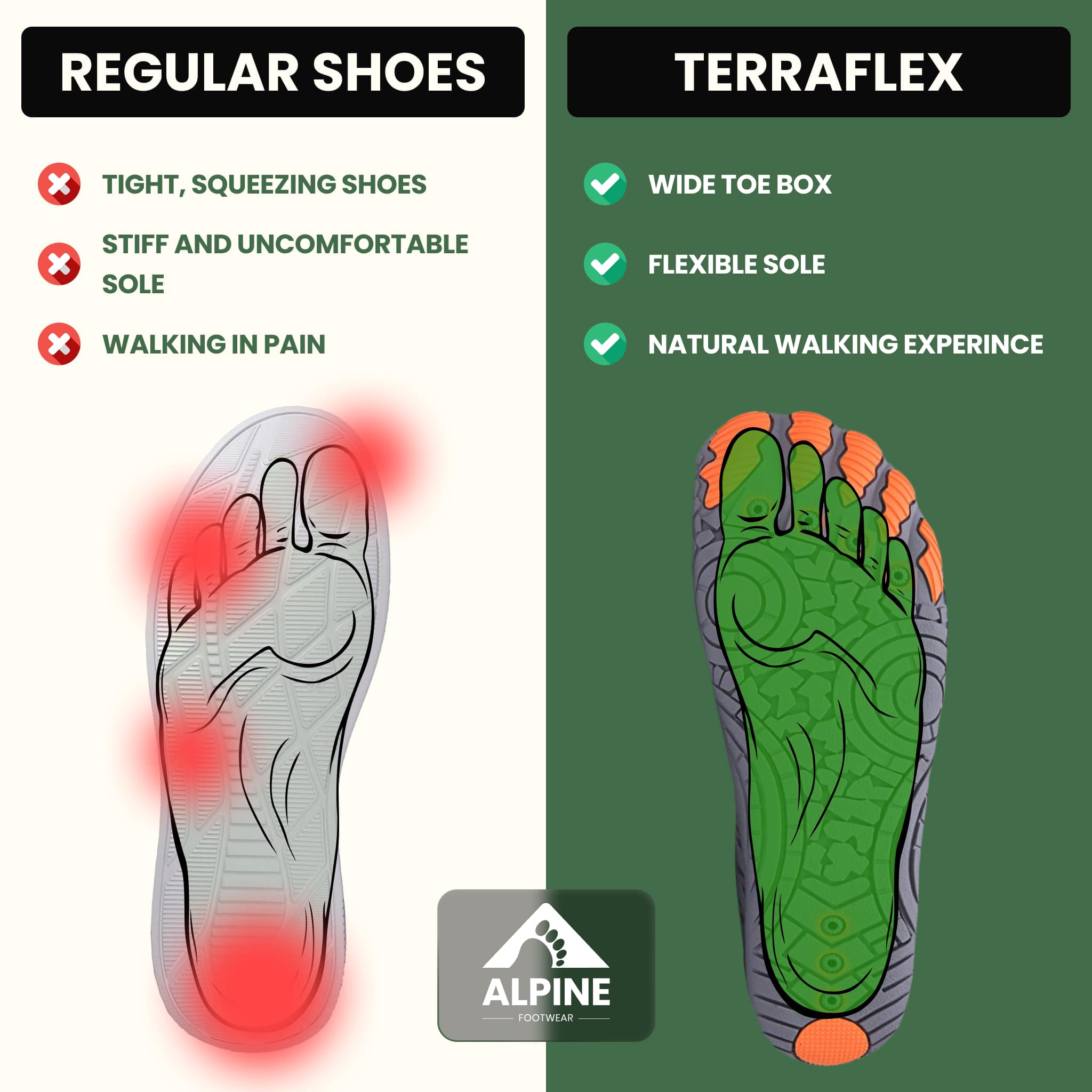 TerraFlex - Zero Drop Shoes - All-Terrain Breathable Barefoot Shoes