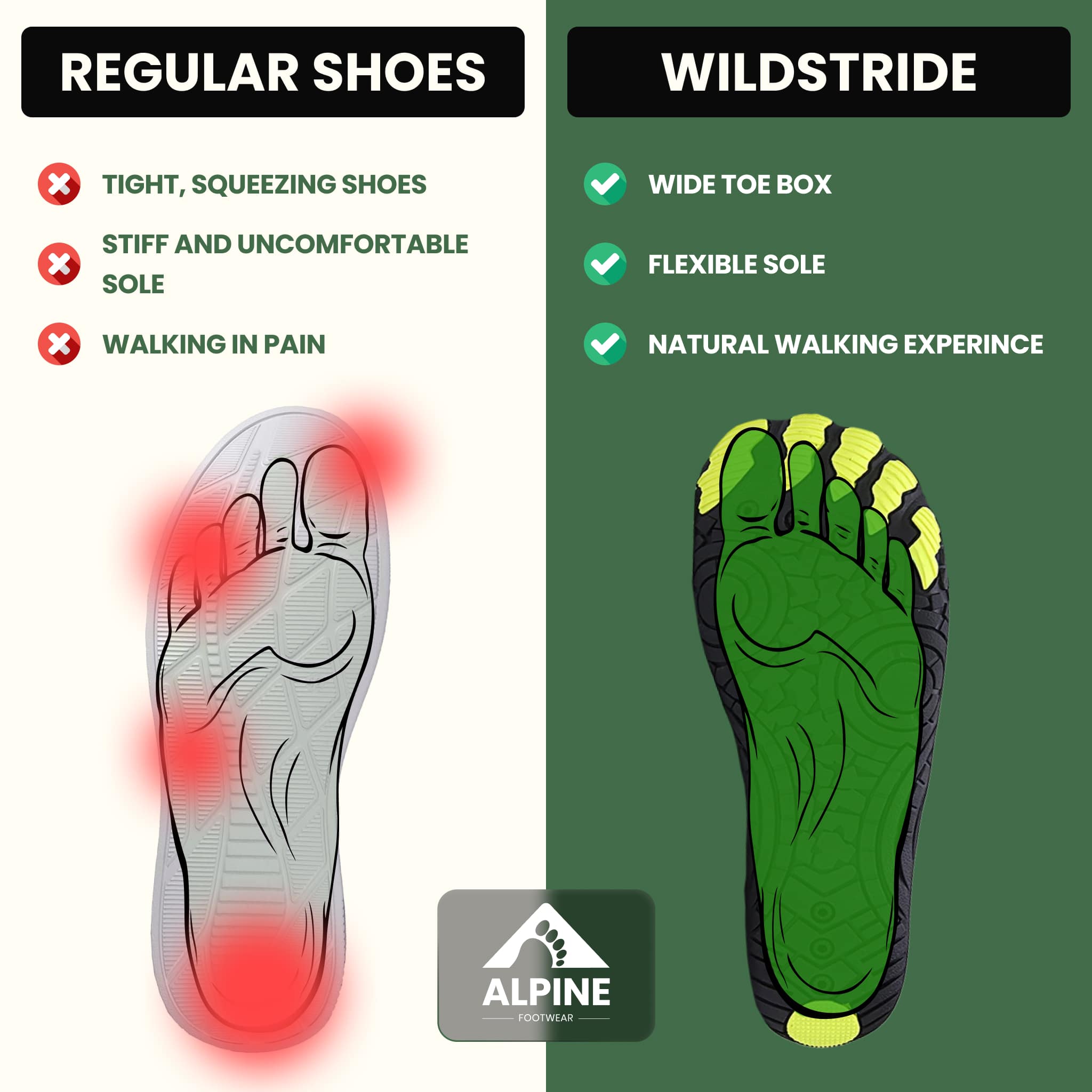 WildStride Pro: All-Terrain Grip Barefoot Shoes (Unisex)