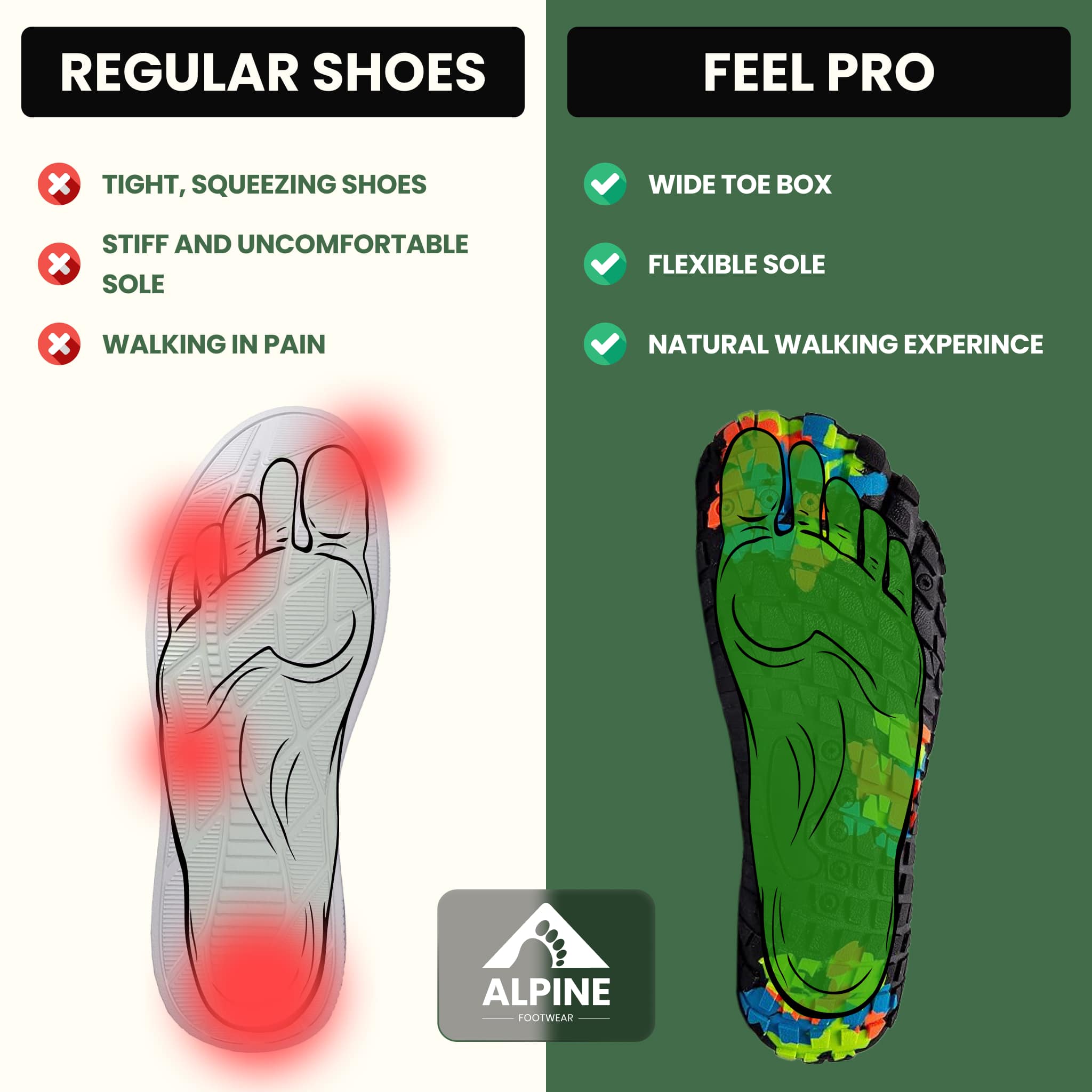 Feel Pro - healthy & comfortable barefoot shoes