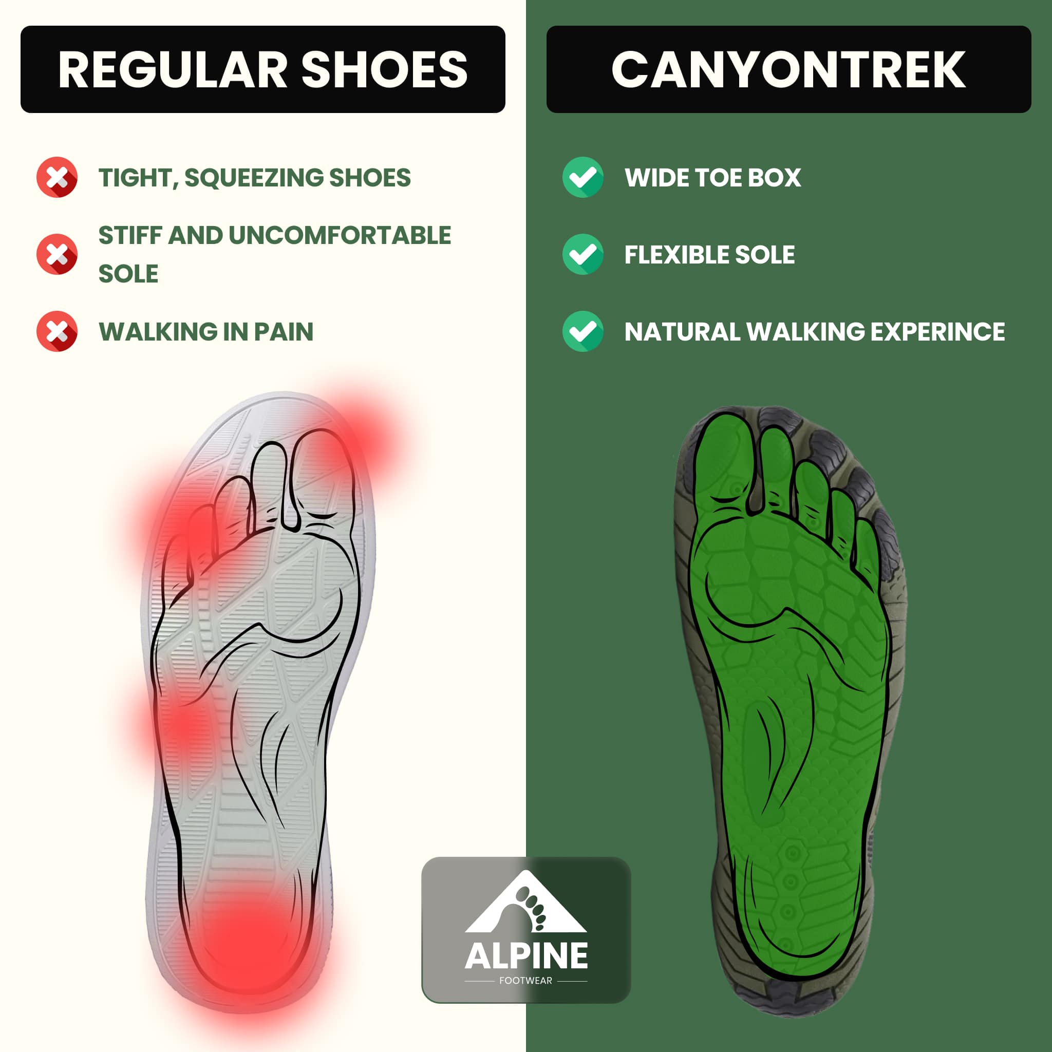 CanyonTrek: Non-Slip All-Environment Barefoot Shoes