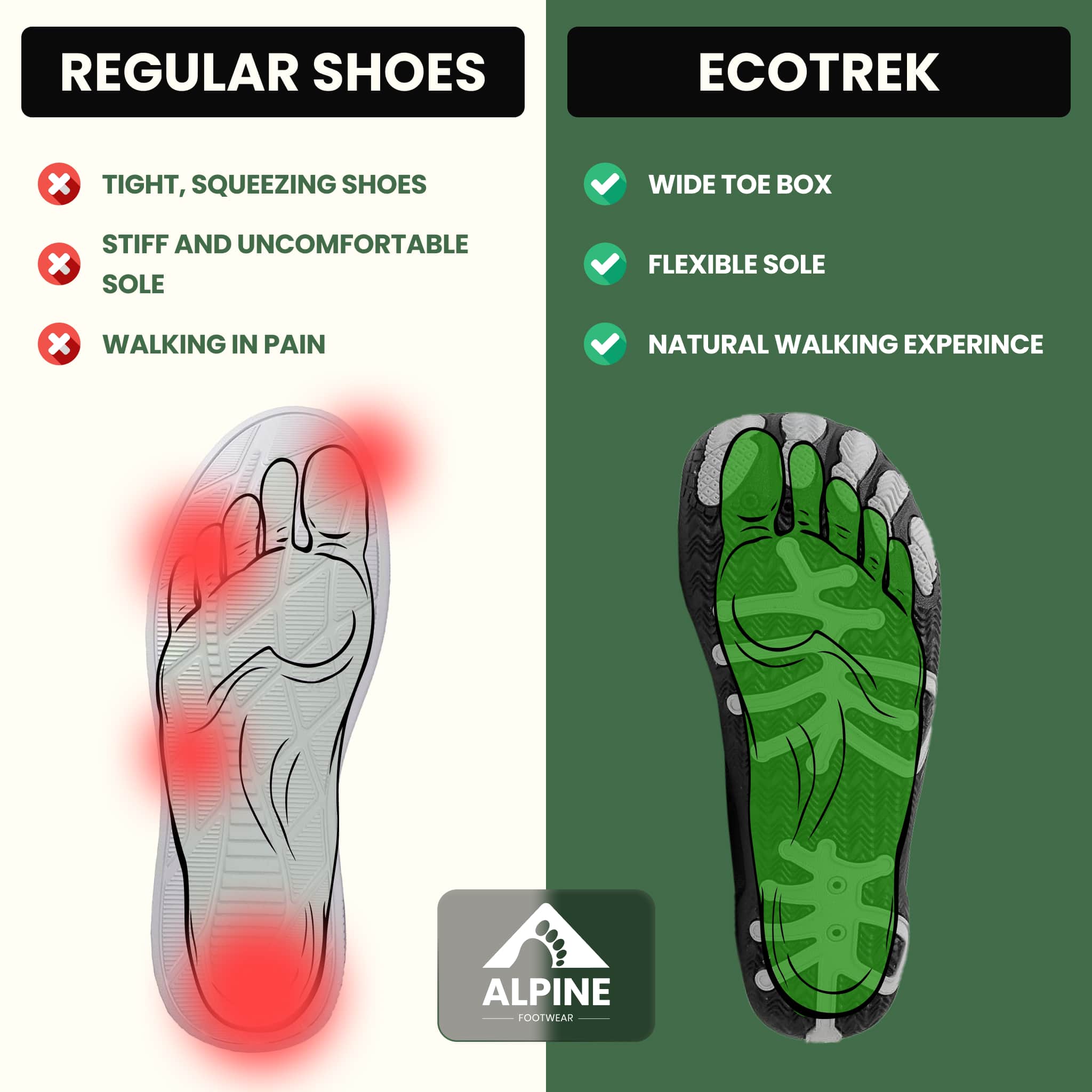 EcoTrek - Wide Toe Box Shoes - Healthy & non-slip barefoot shoes (Unisex)