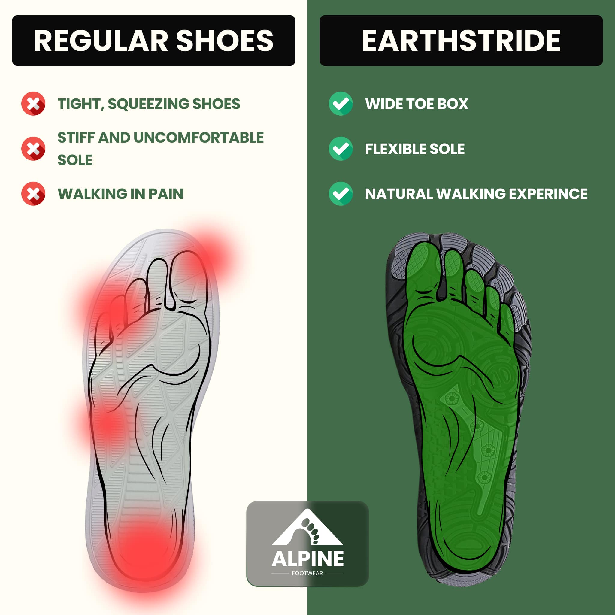 EarthStride - Healthy & non-slip barefoot shoes (Unisex)